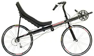 Recumbent Riders Internation