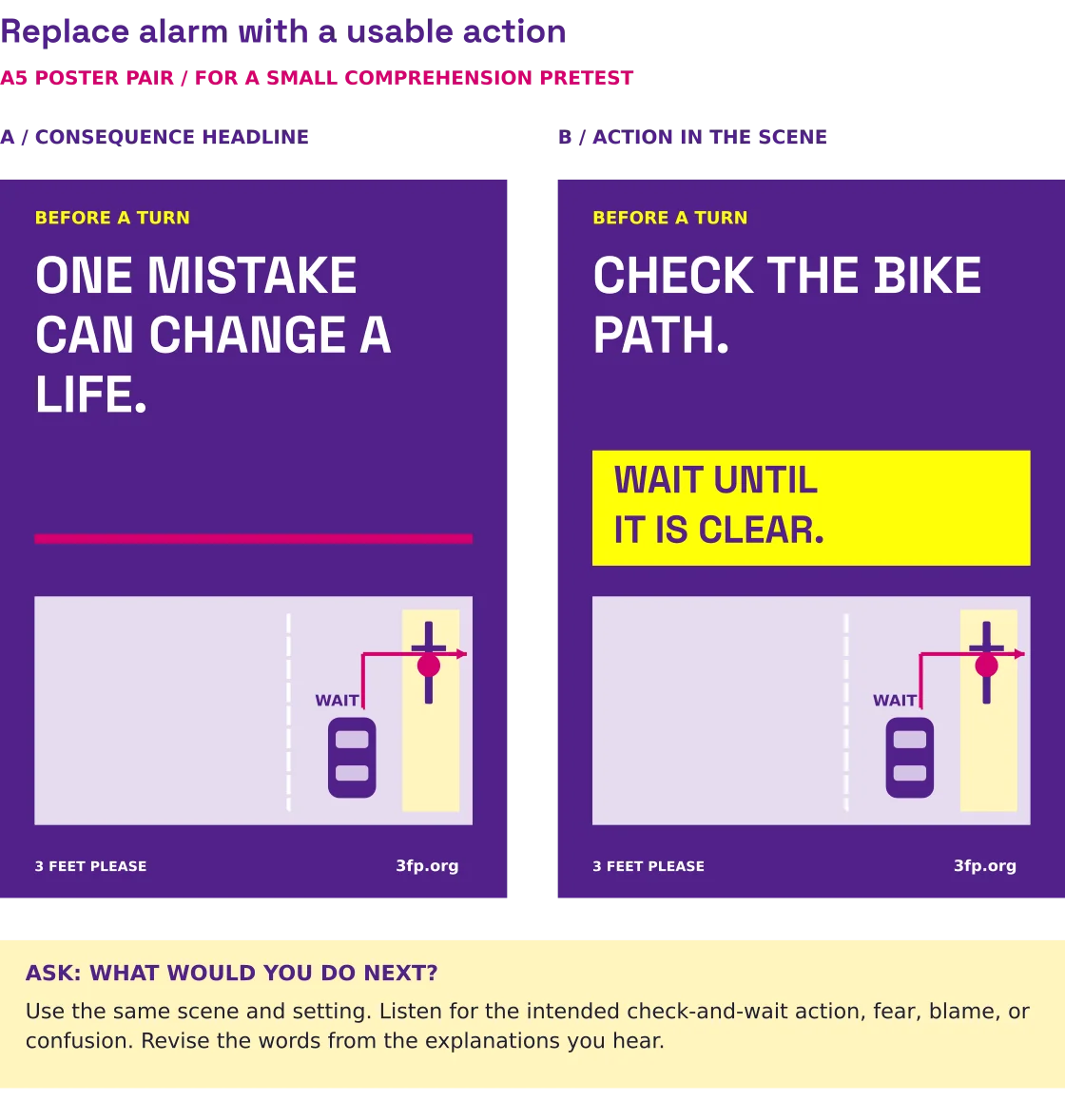 Two A5 posters use the same turning scene: one presents a consequence-only headline, the other gives a check-and-wait instruction.