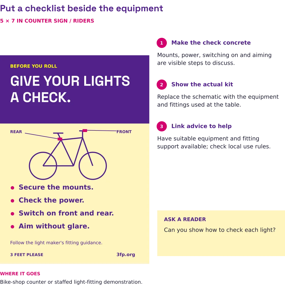 A five-by-seven-inch counter sign shows front and rear bicycle lights and four checks: mounts, power, switching on and aiming.